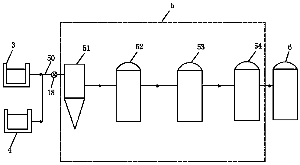 Ecological pig-keeping system of biomass cogeneration