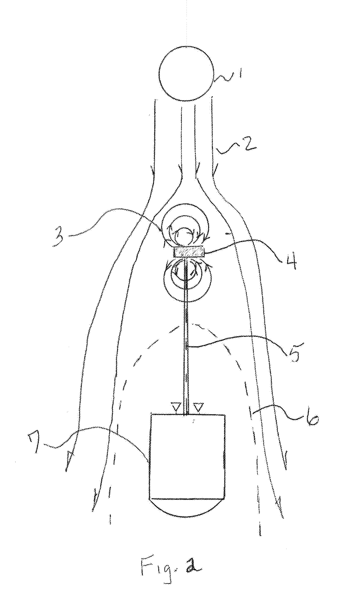 Deployed electromagnetic radiation deflector shield (DERDS) which creates a zone of minimum radiation and magnetic/plasma effects for spacecraft and extra-planetary base station protection