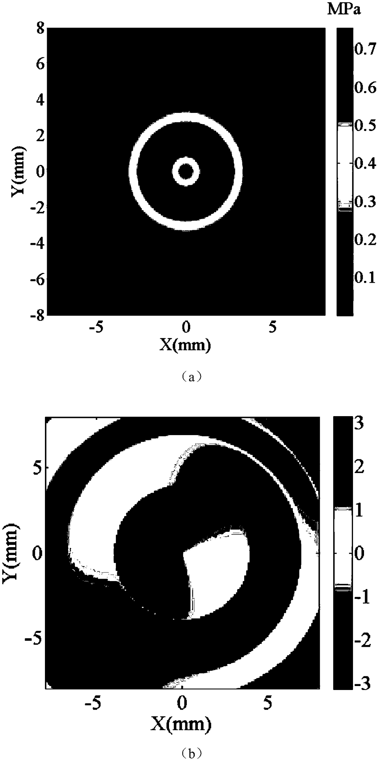 Device and method for generating spatially focused vortex sound field