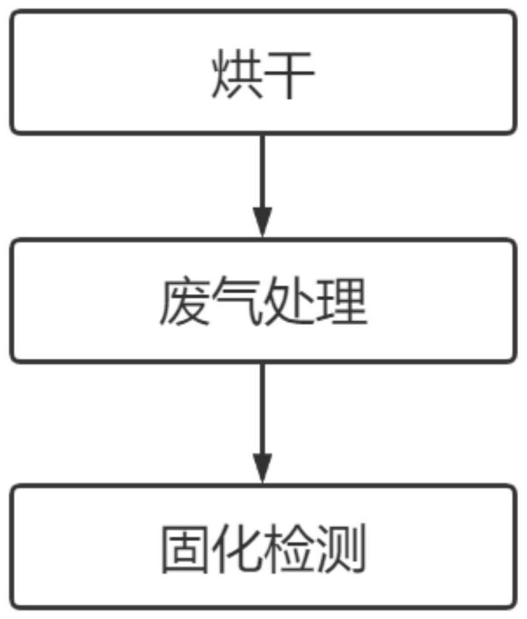 Plastic bag printing method capable of preventing printing material from permeating