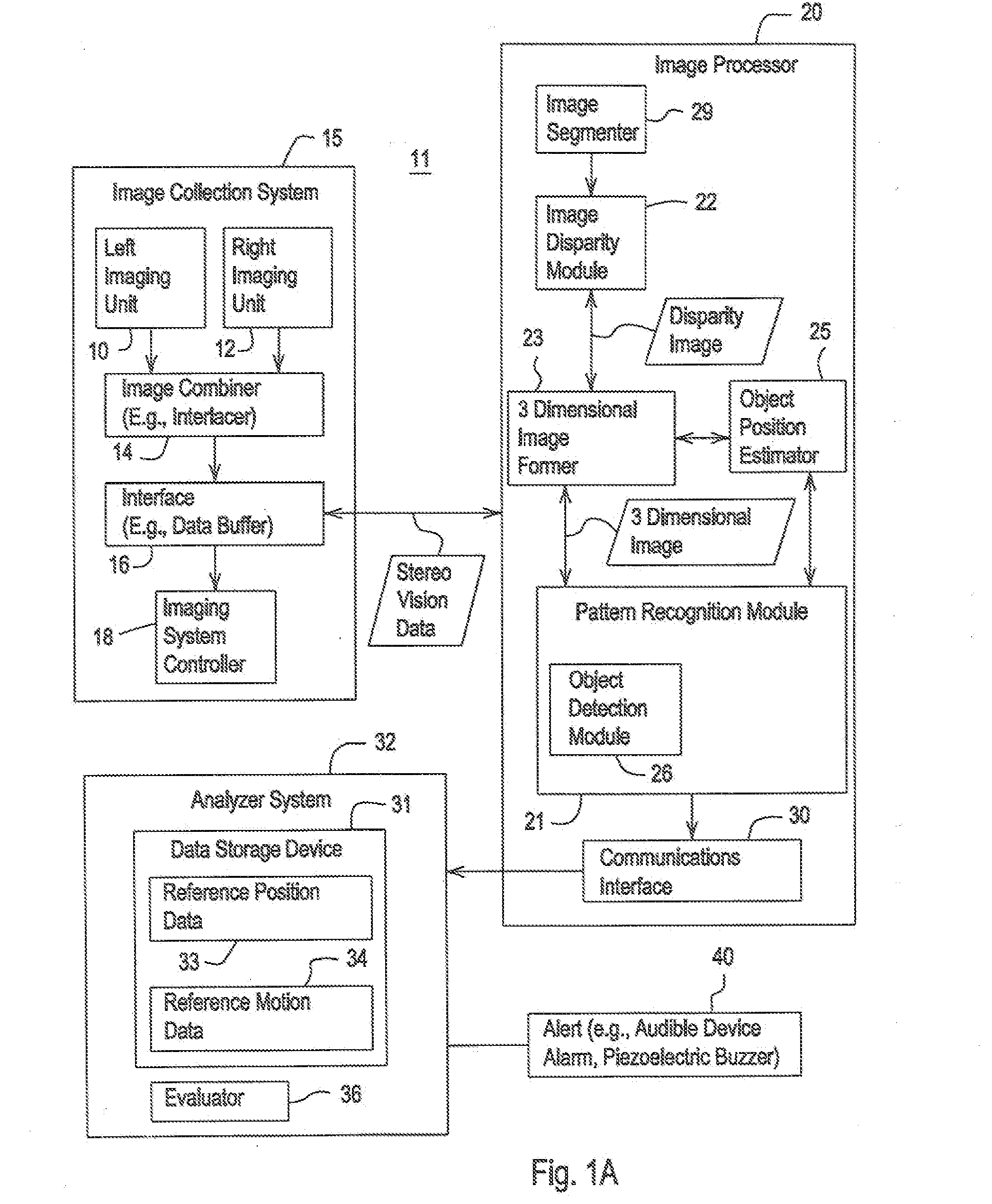 Method and system for detecting operator alertness