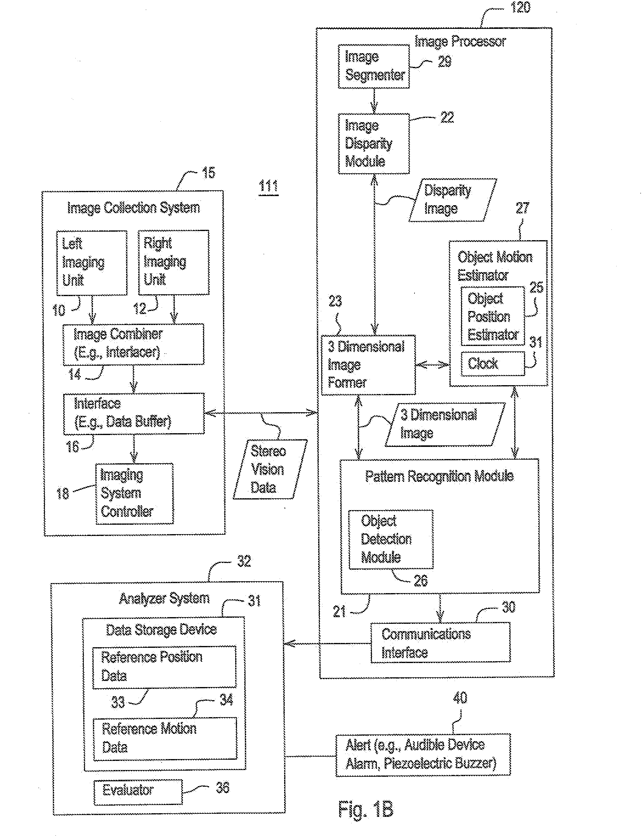 Method and system for detecting operator alertness