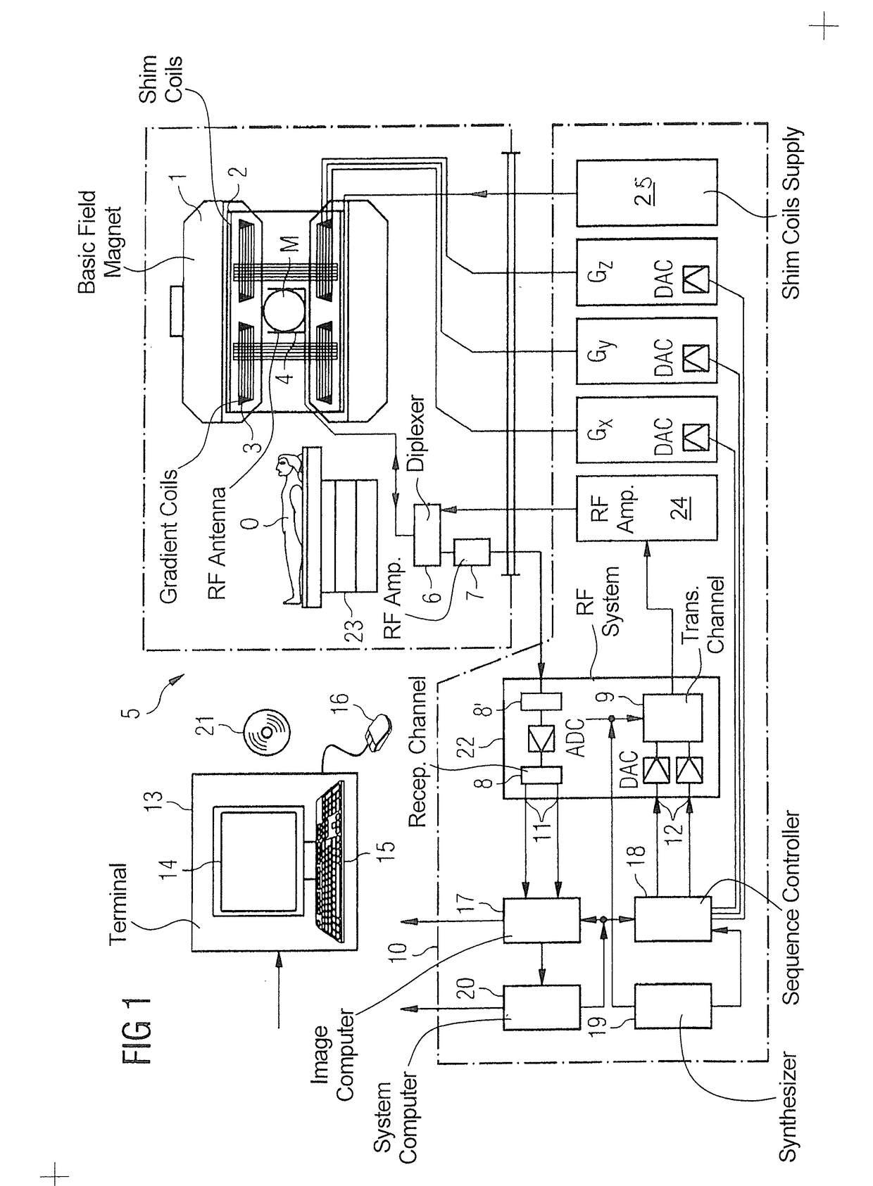 Method and apparatus for generating a magnetic resonance image with radio collection of magnetic resonance data to avoid image artifacts