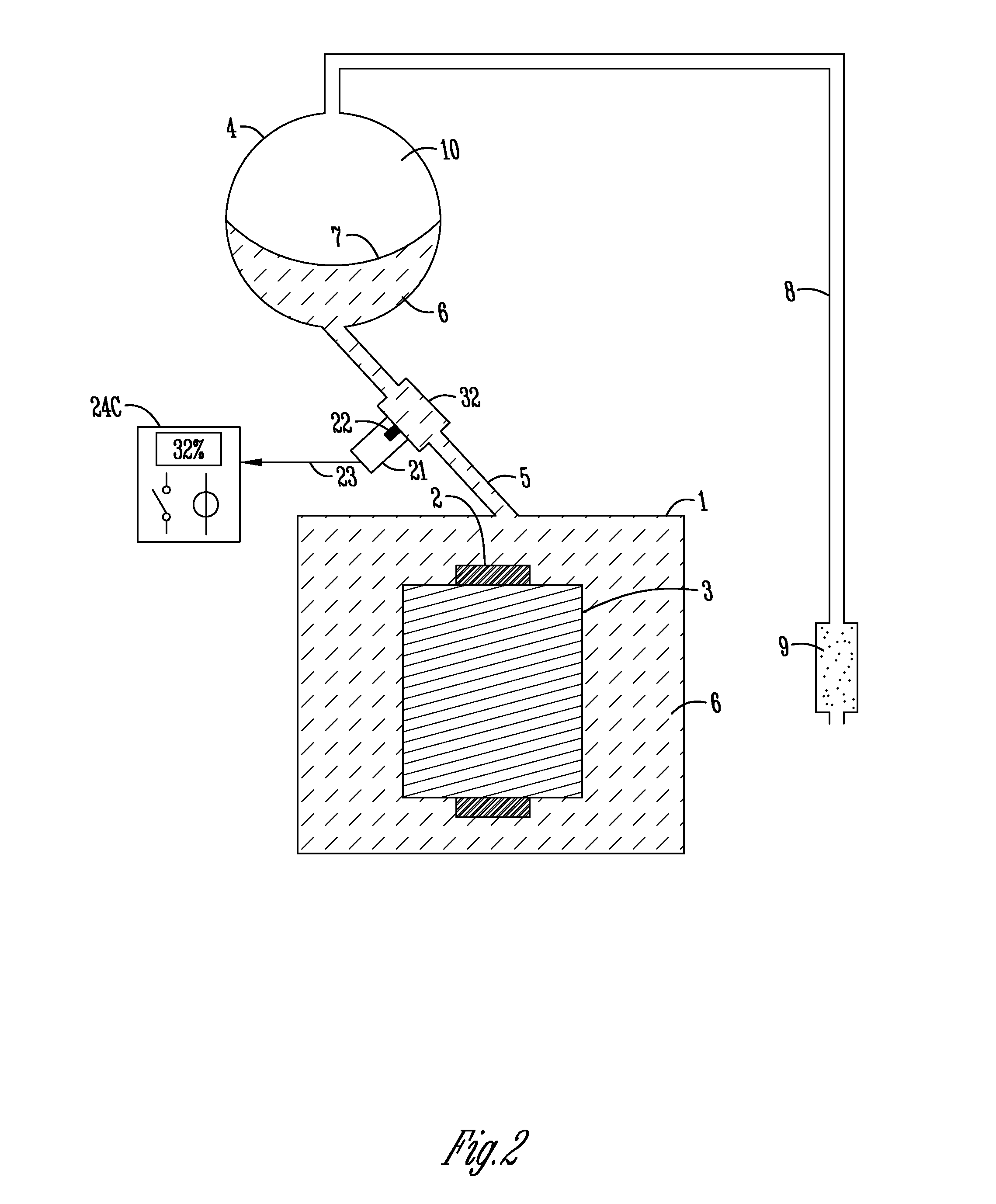 System for monitoring oil level and detecting leaks in power transformers, reactors, current and potential transformers, high voltage bushings and the like