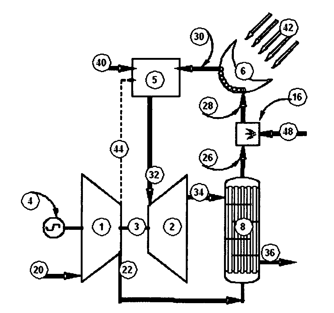 Method and apparatus for generating electricity