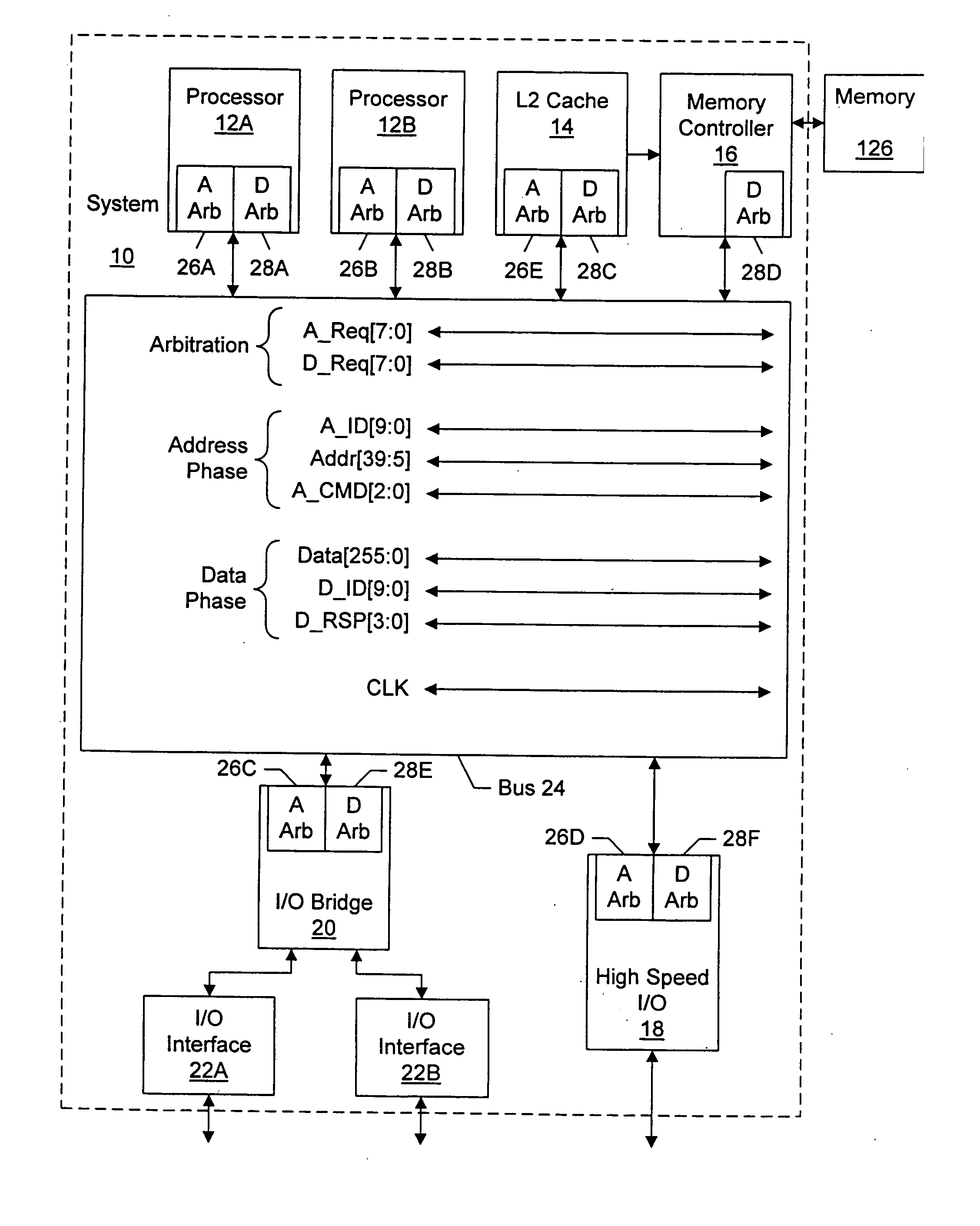 Fast arbitration scheme for a bus