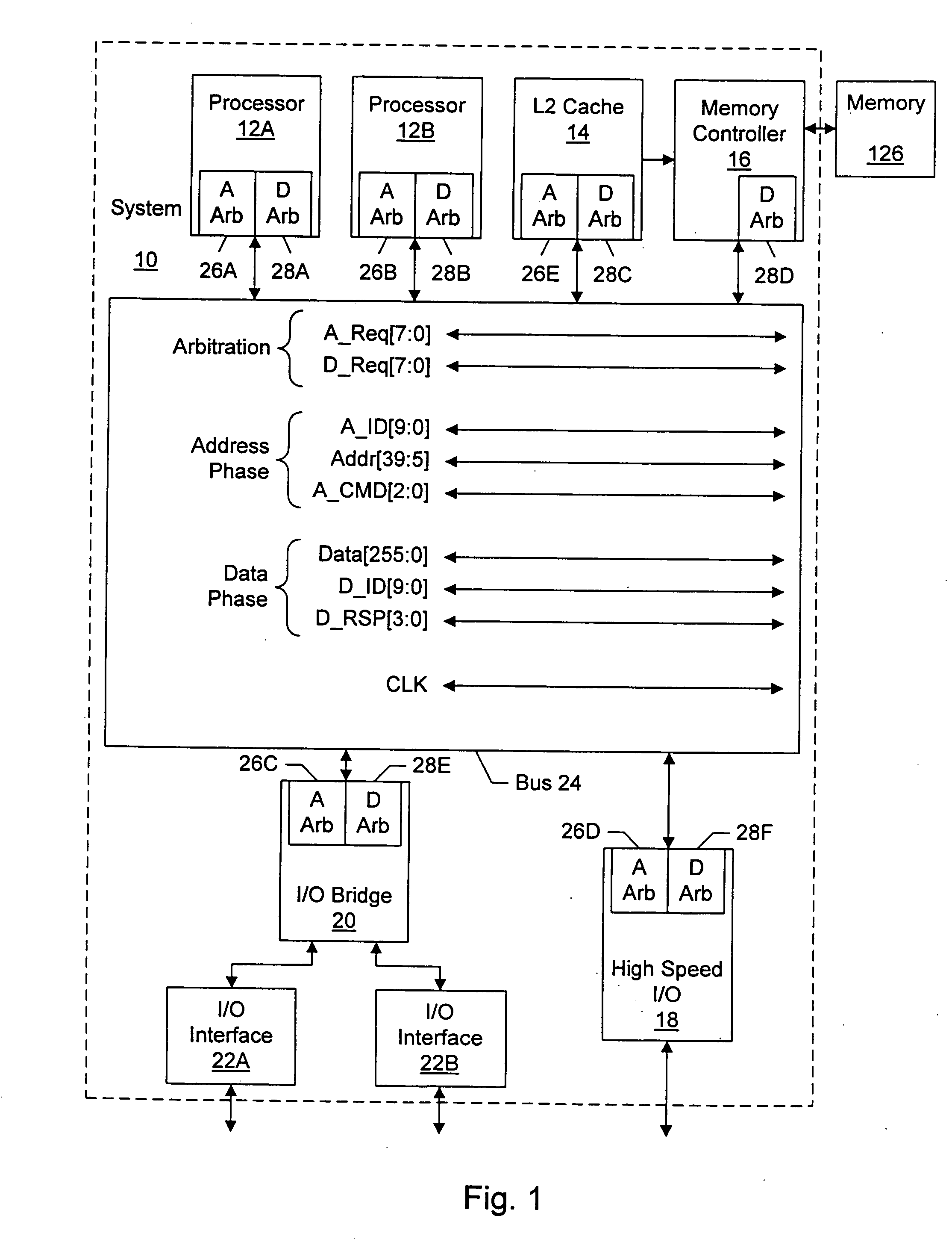 Fast arbitration scheme for a bus