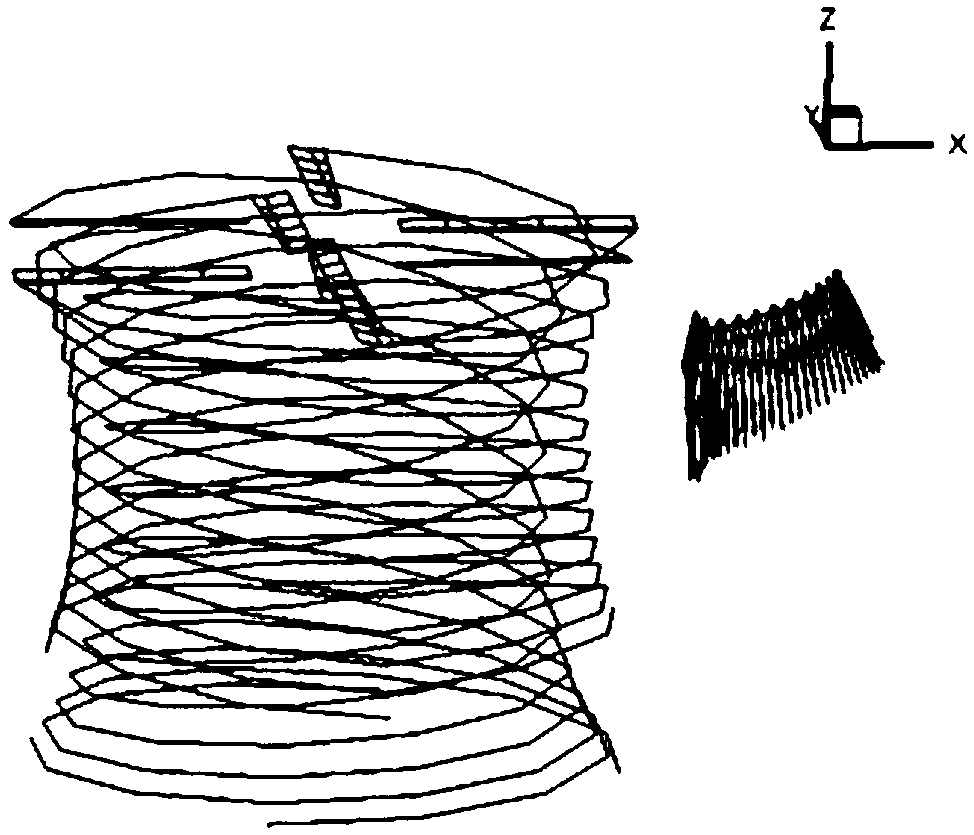 A trim control design method for high speed helicopter with coaxial thrust rotor is presented