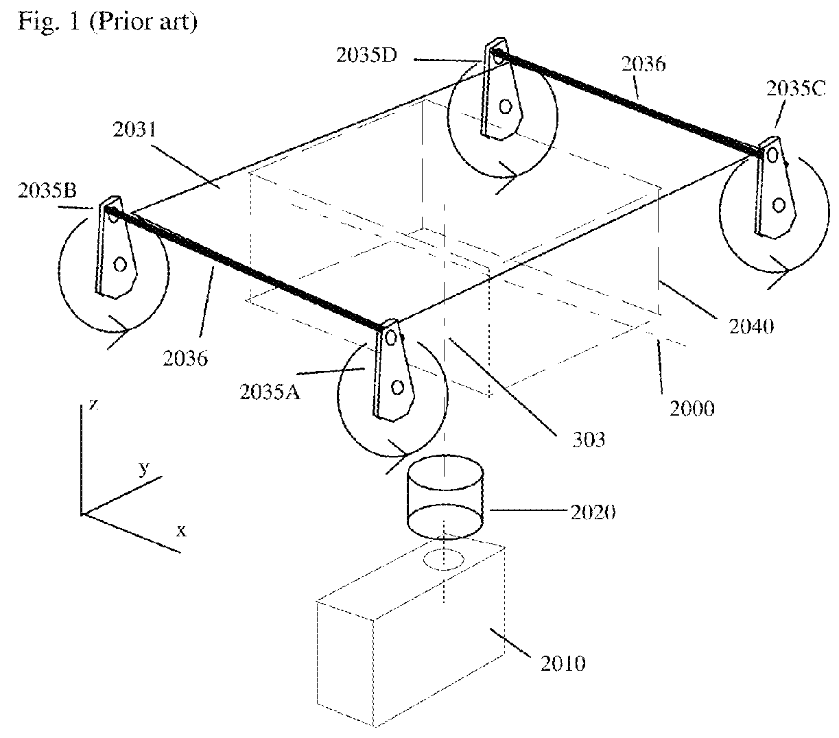 Slim and compact volumetric 3D display systems based on moving display surface