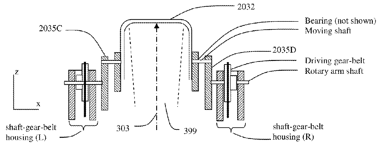 Slim and compact volumetric 3D display systems based on moving display surface