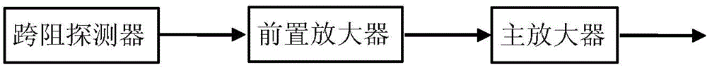 Arrayed photoelectric detector in wireless laser communication device