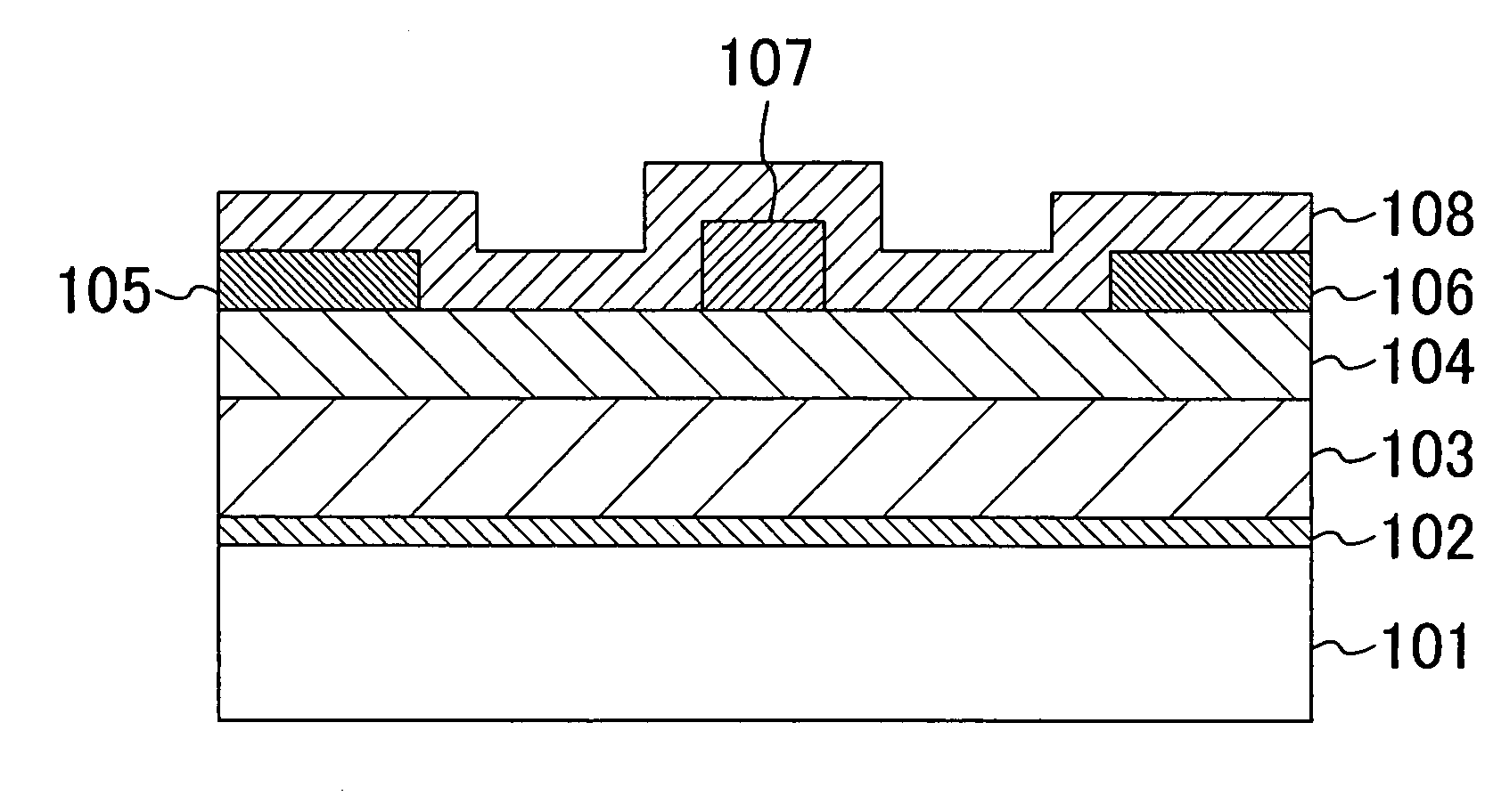 Semiconductor device