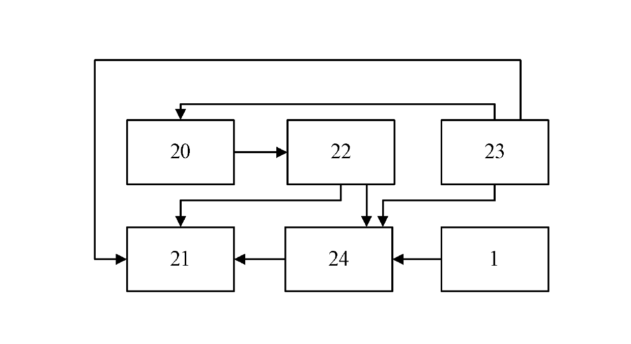 Safety shield, and digital-certificate management system and method