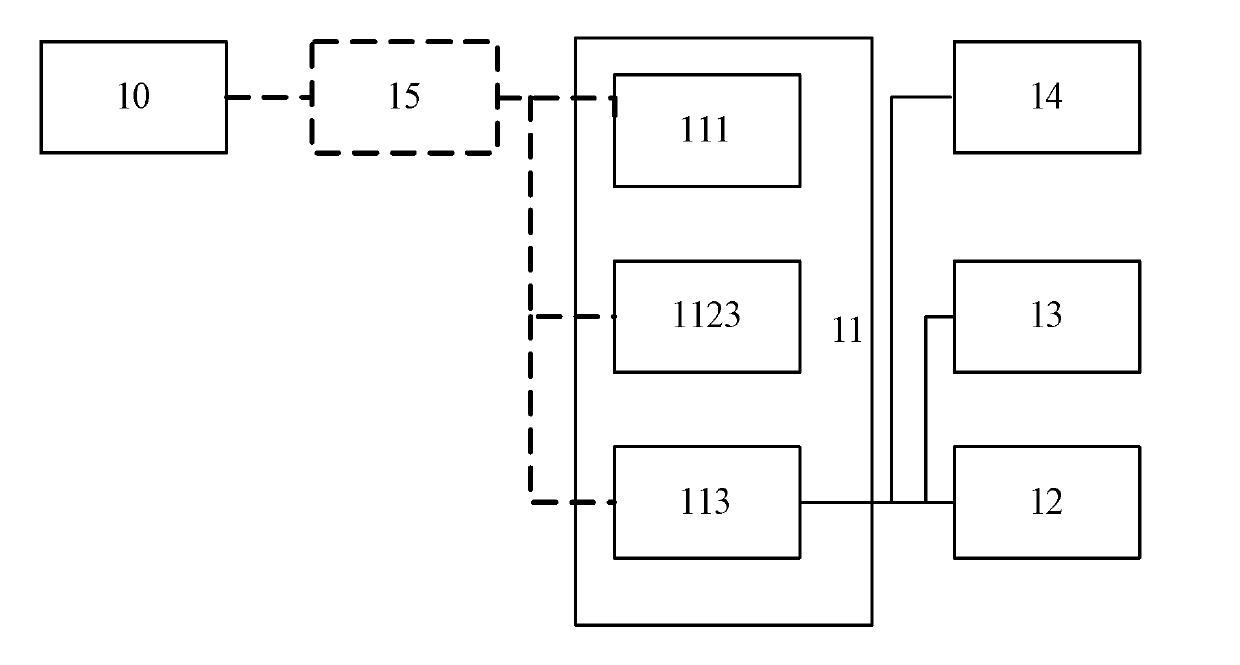 Safety shield, and digital-certificate management system and method