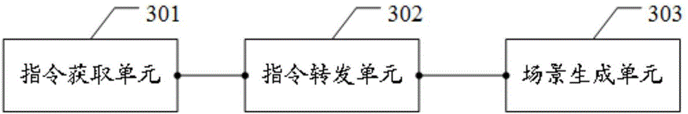 Communication method, device and system based on mixed reality