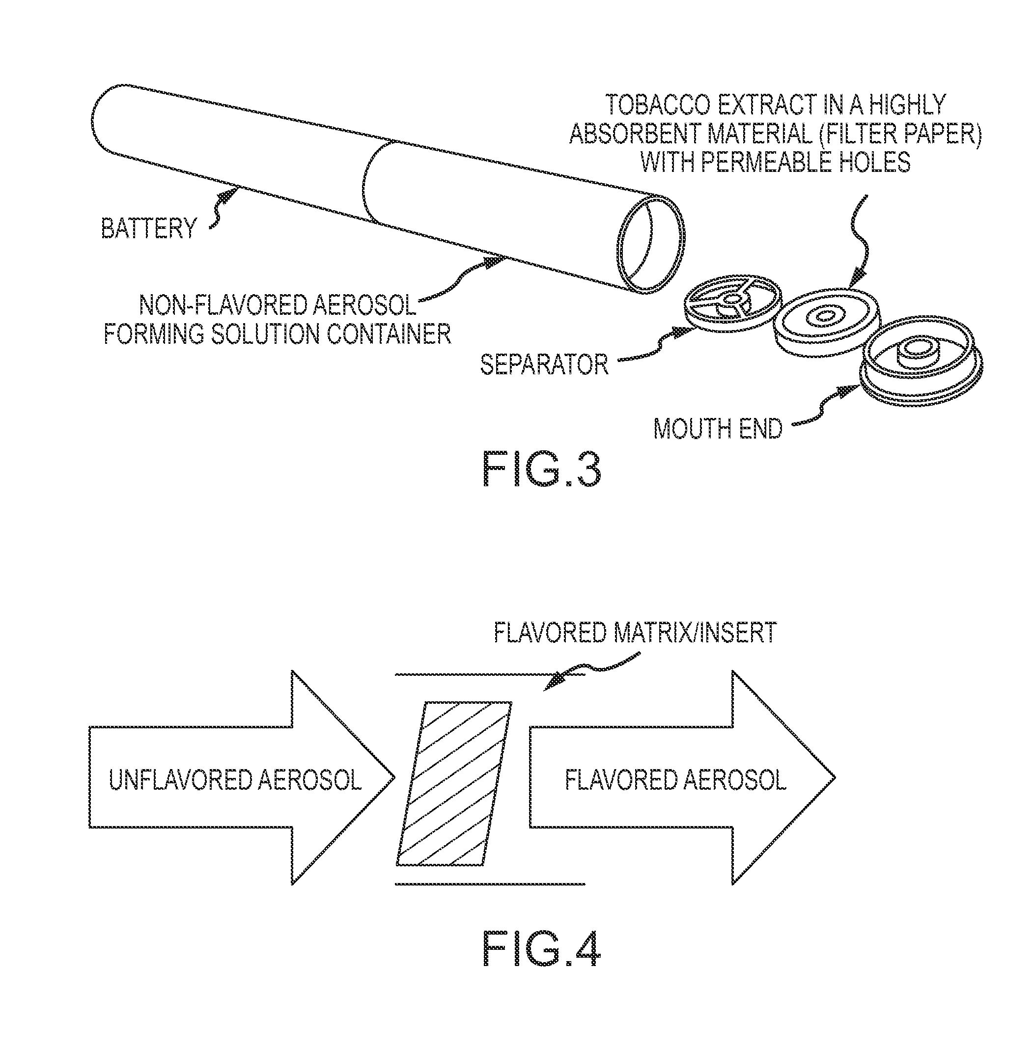 Method, composition and apparatus for functionalization of aerosols from non combustible smoking articles