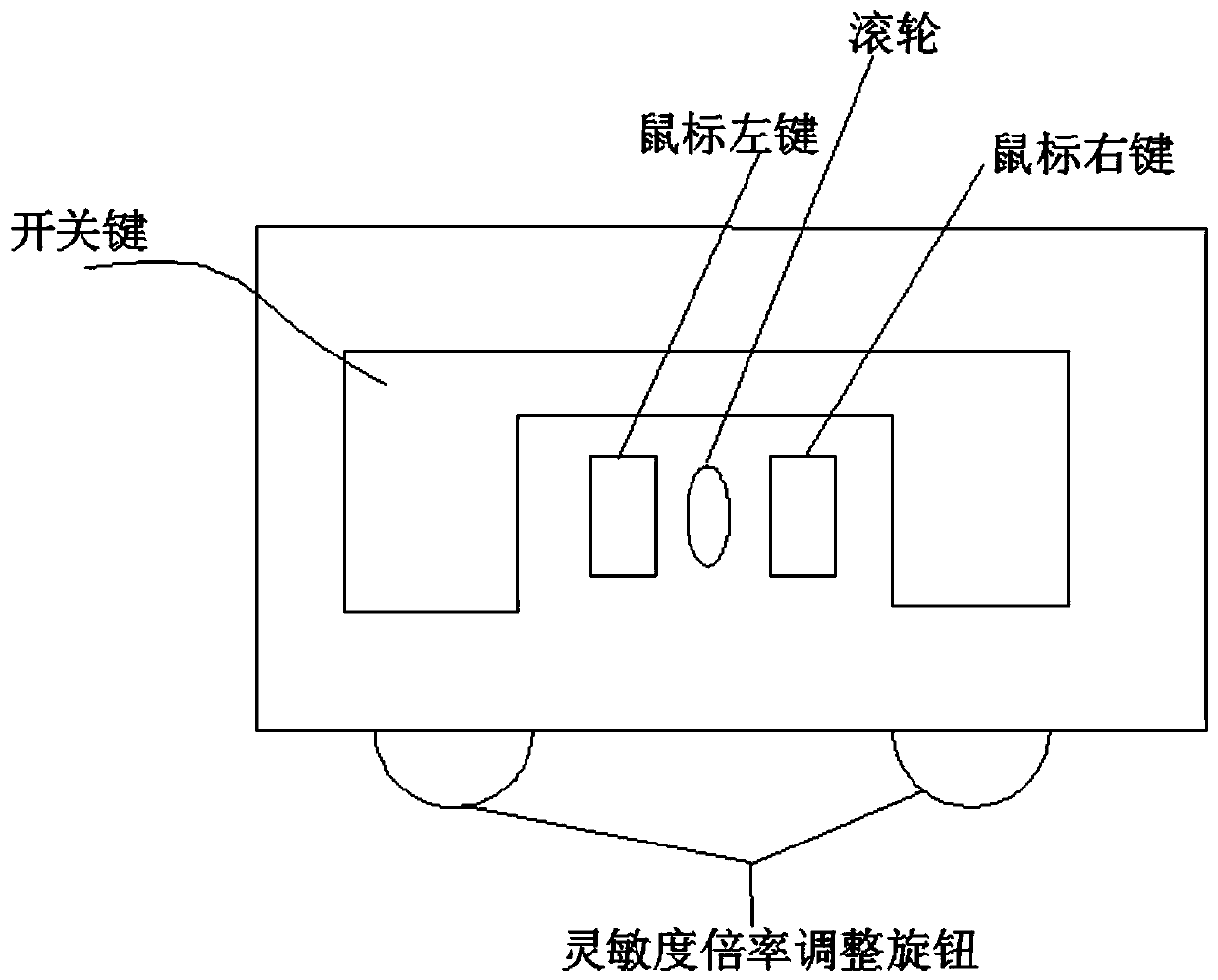 Motion sensing mouse based on angle sensor