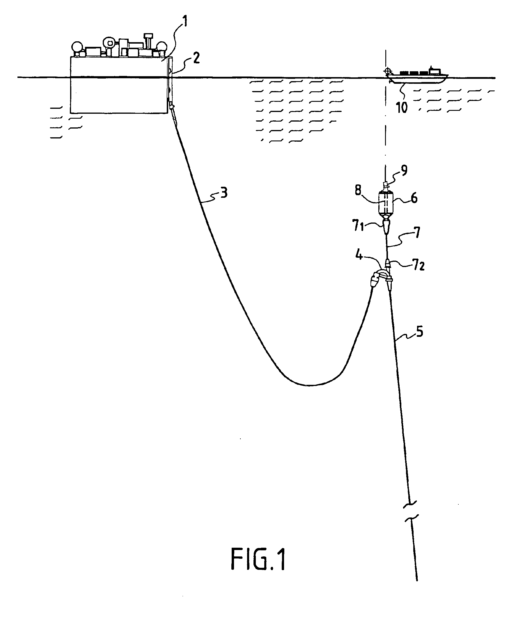 Underwater pipeline connection joined to a riser