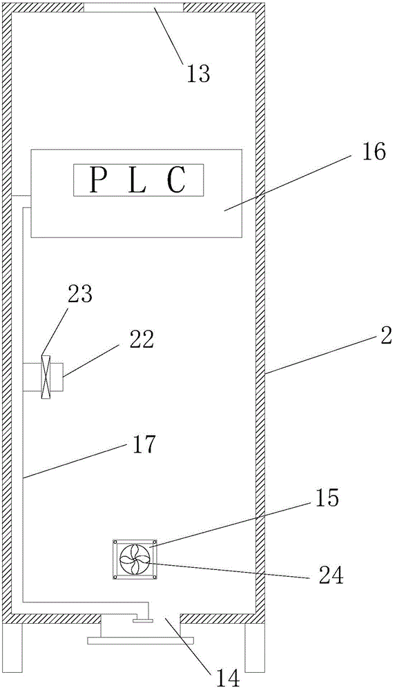 Heat radiation system of electrical cabinets in power distribution room