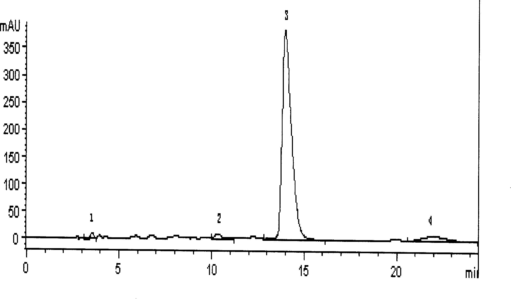 Hydroxyl carthamus tinctorius yellow colour A, preparation method and application thereof