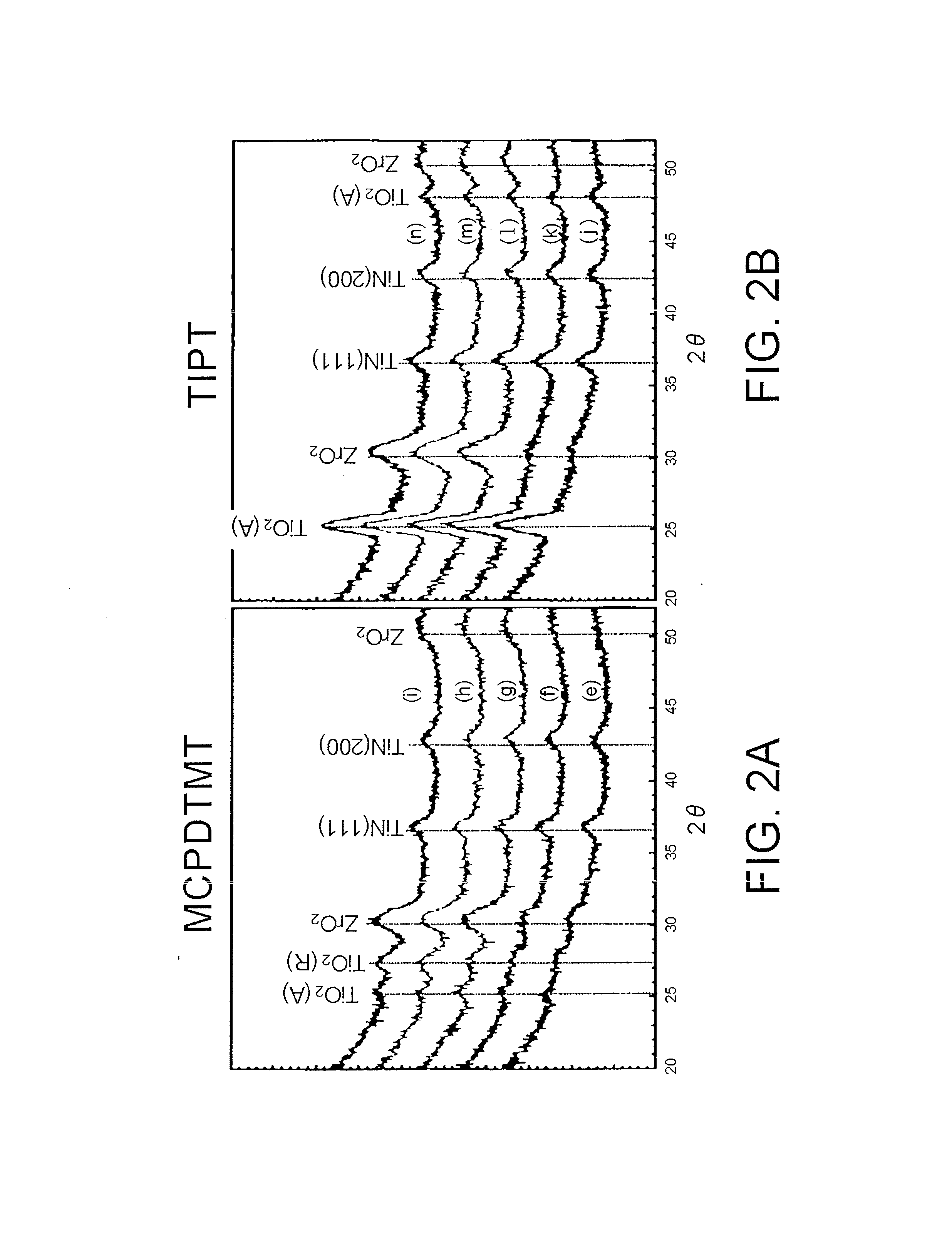 Method of forming titanium oxide film having rutile crystalline structure