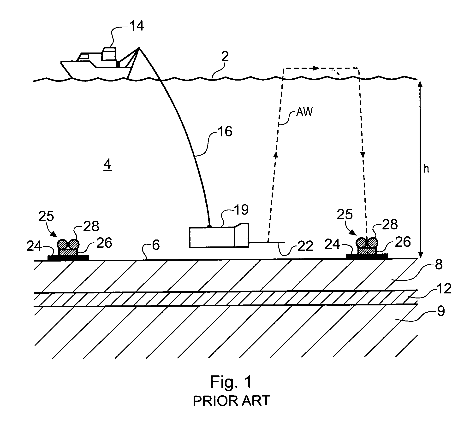 Electromagnetic surveying for resistive or conductive bodies