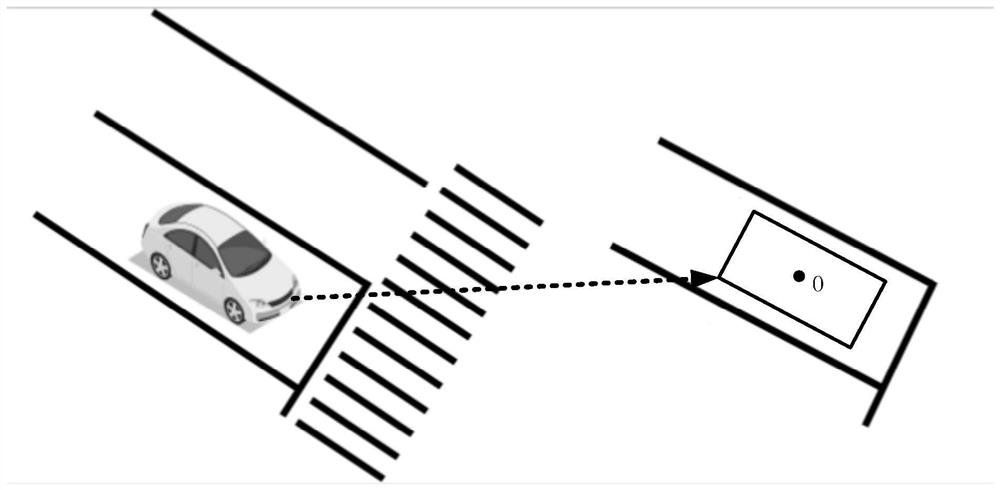 Point cloud data screening method and device