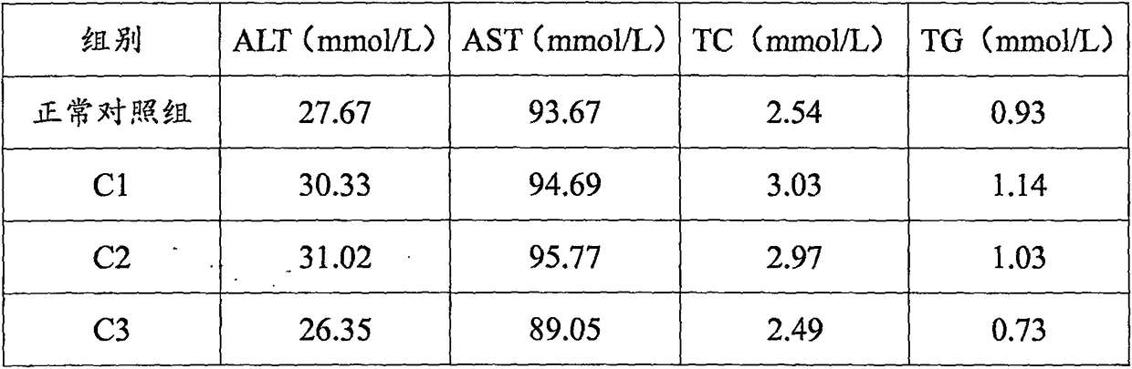 Fuzhuan tea and preparation technology thereof