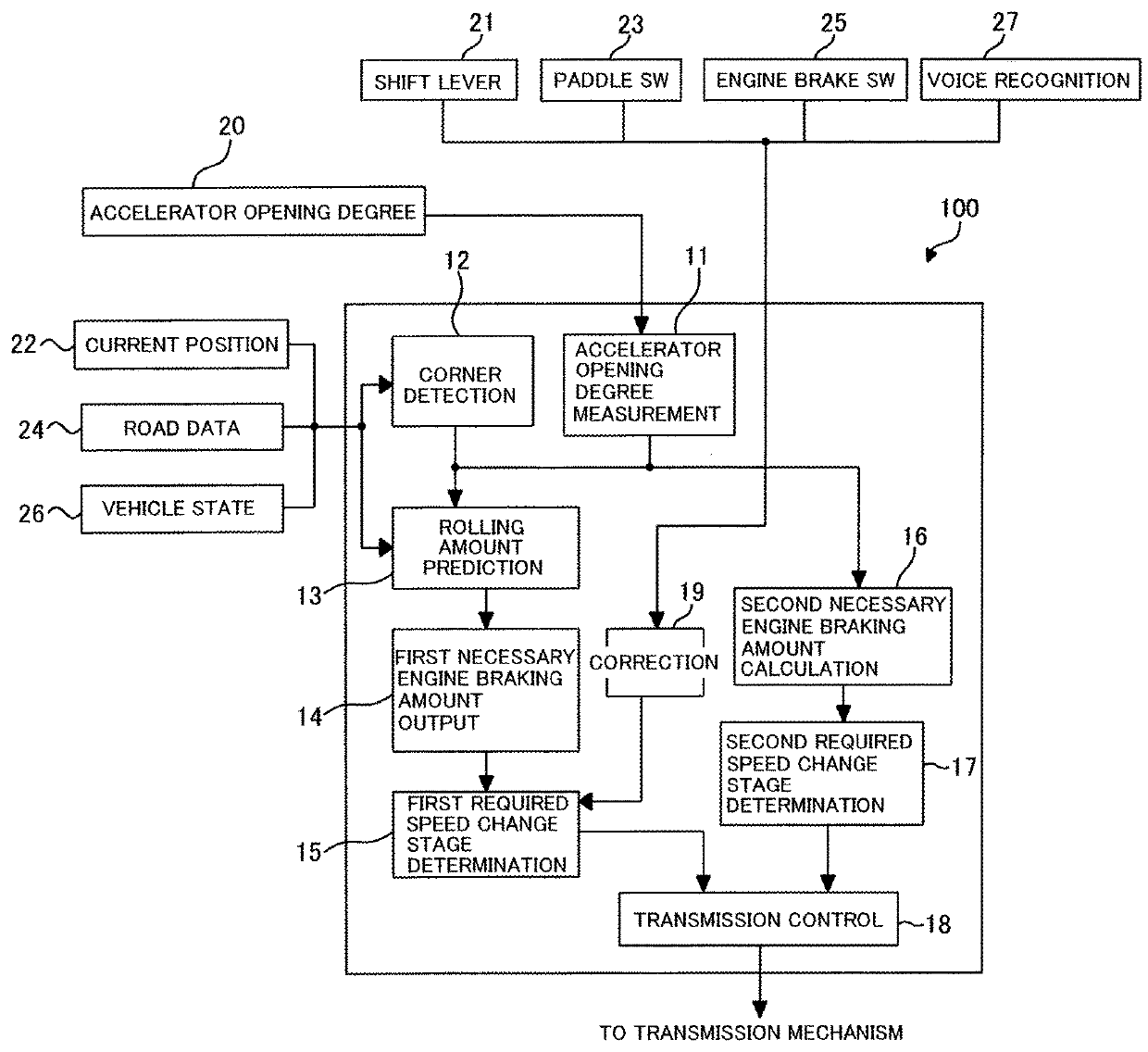 Transmission control device for automatic transmission