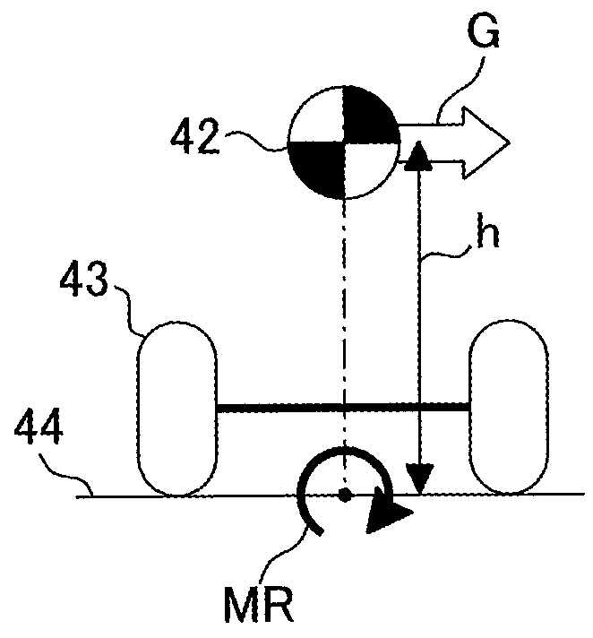 Transmission control device for automatic transmission