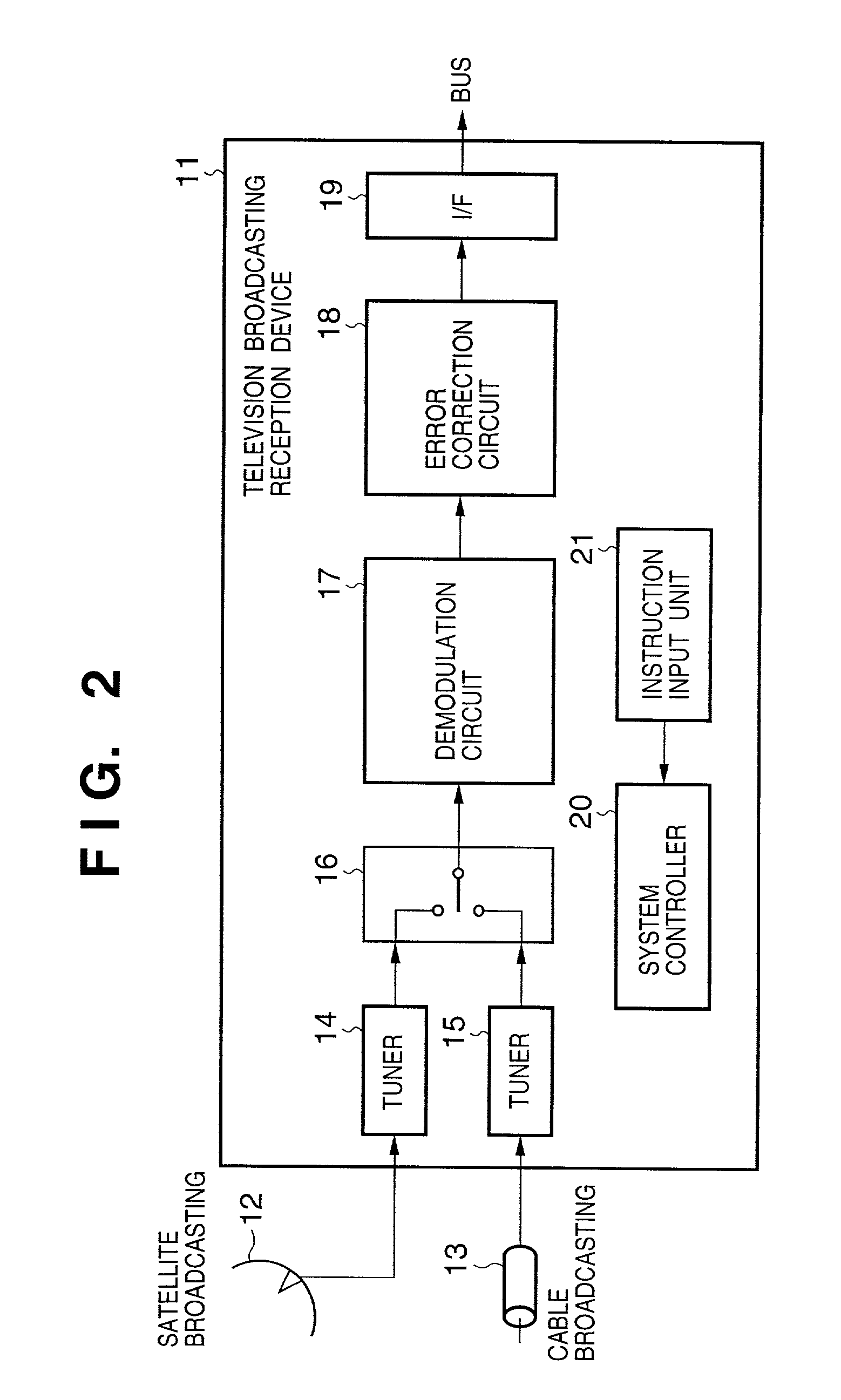 Image processing method and apparatus