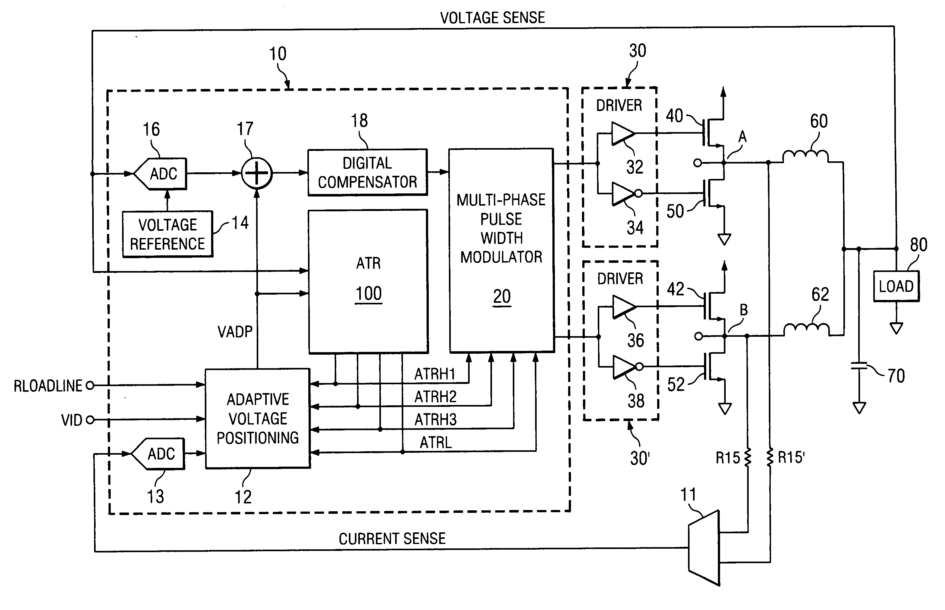 Multiphase power regulator with load adaptive phase control