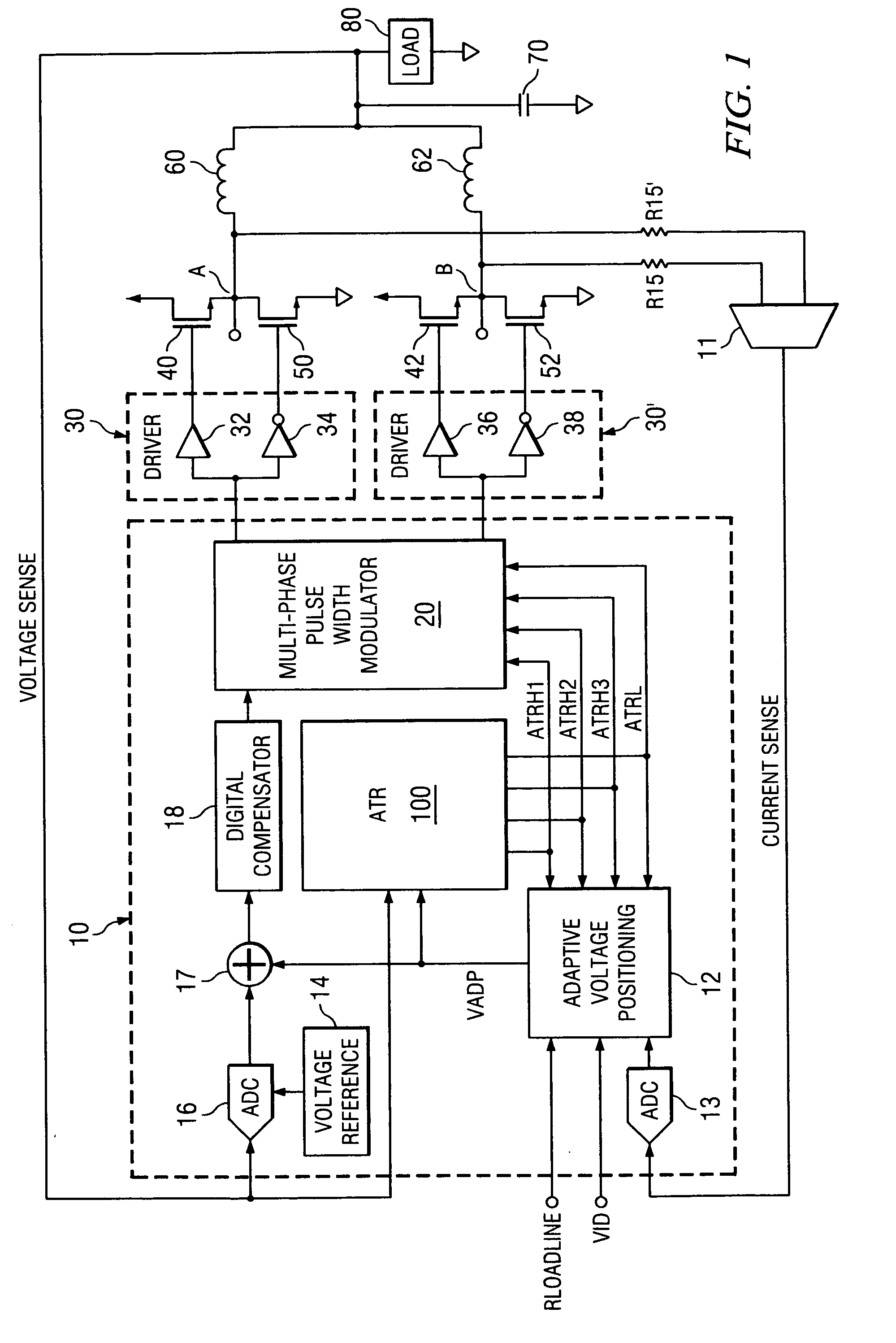 Multiphase power regulator with load adaptive phase control