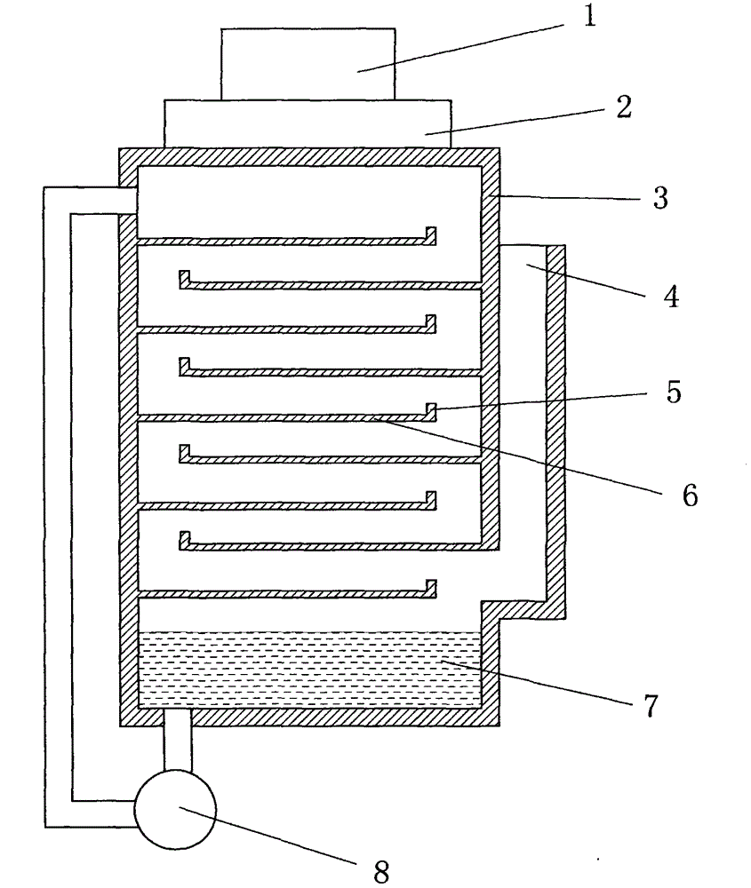 Fluid air cleaning machine