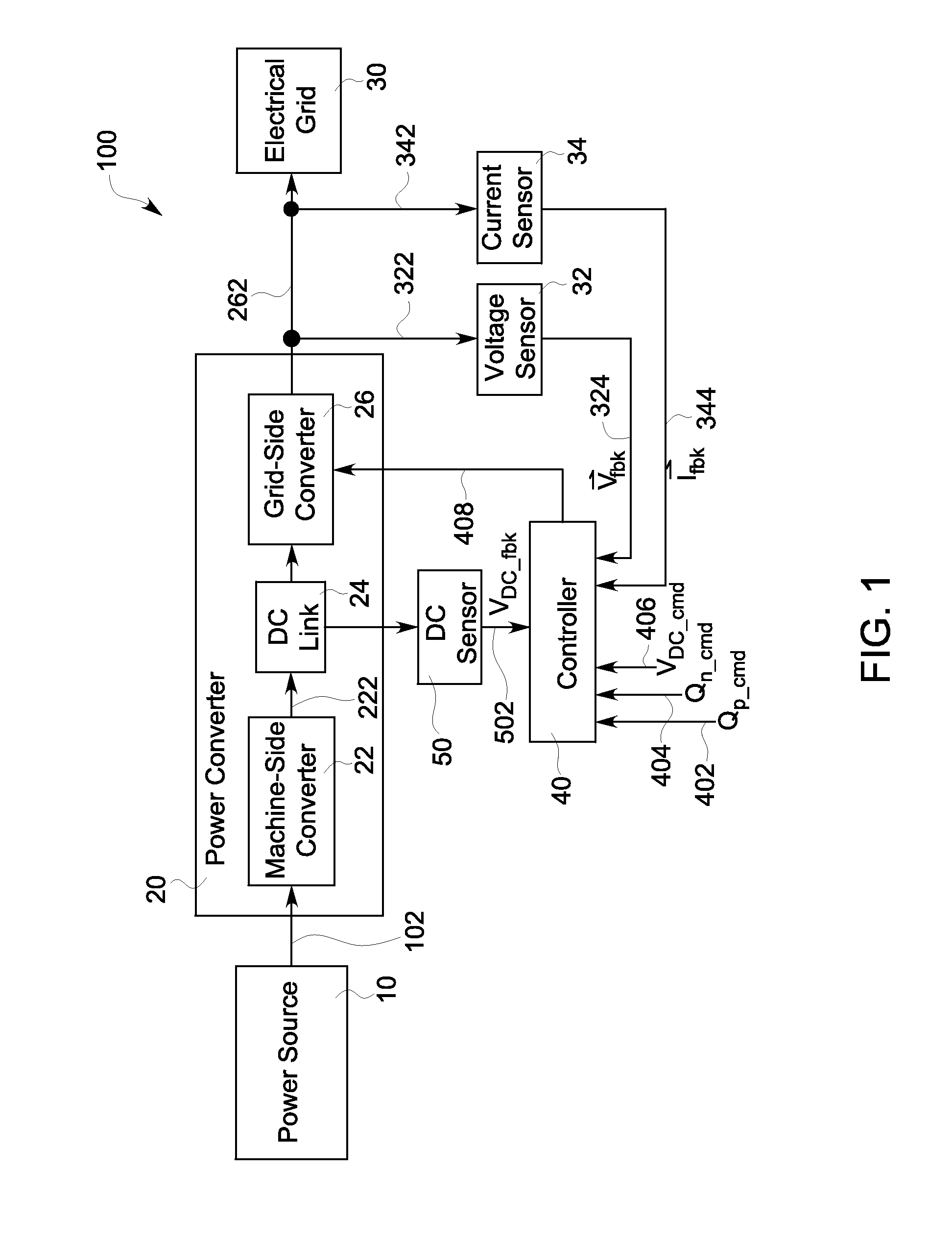 System and method for reactive power regulation