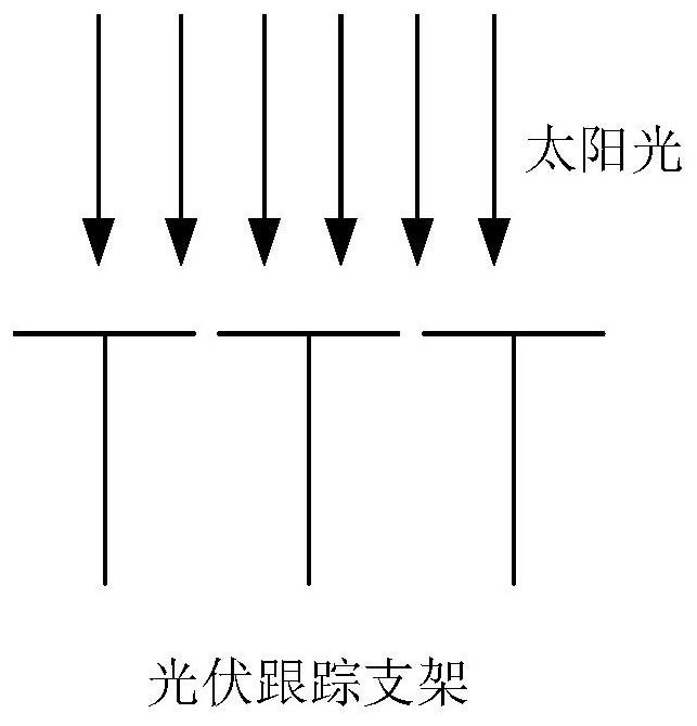 Control method of photovoltaic tracking system, controller and photovoltaic tracking system