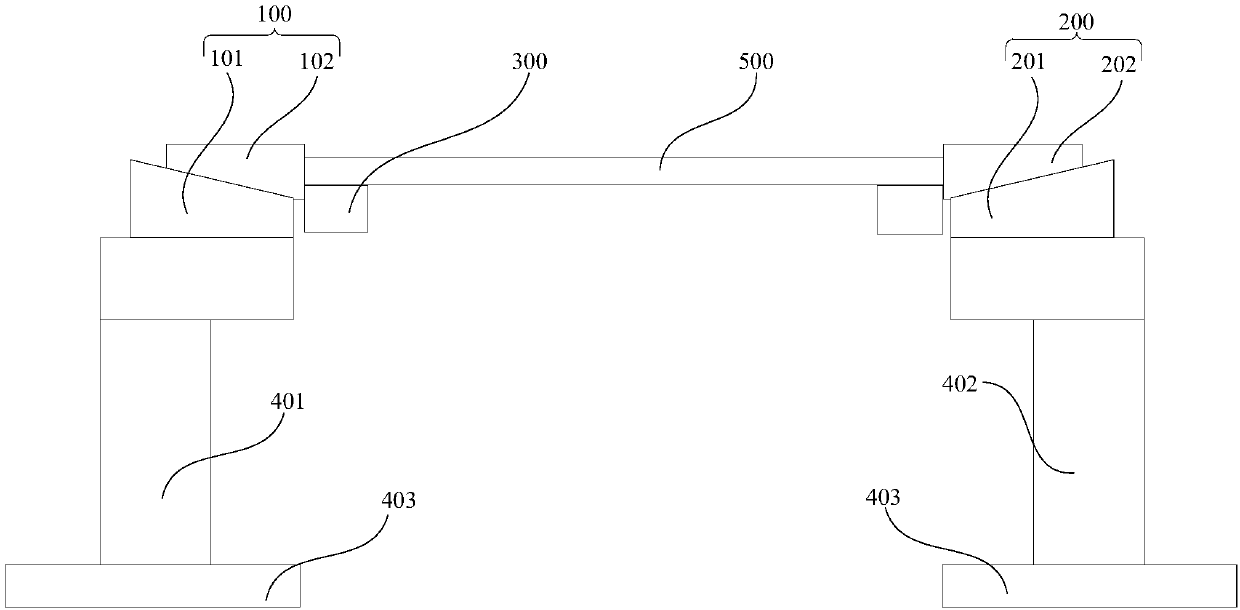 Motion control device, motion control method, mask stage system and photoetching machine