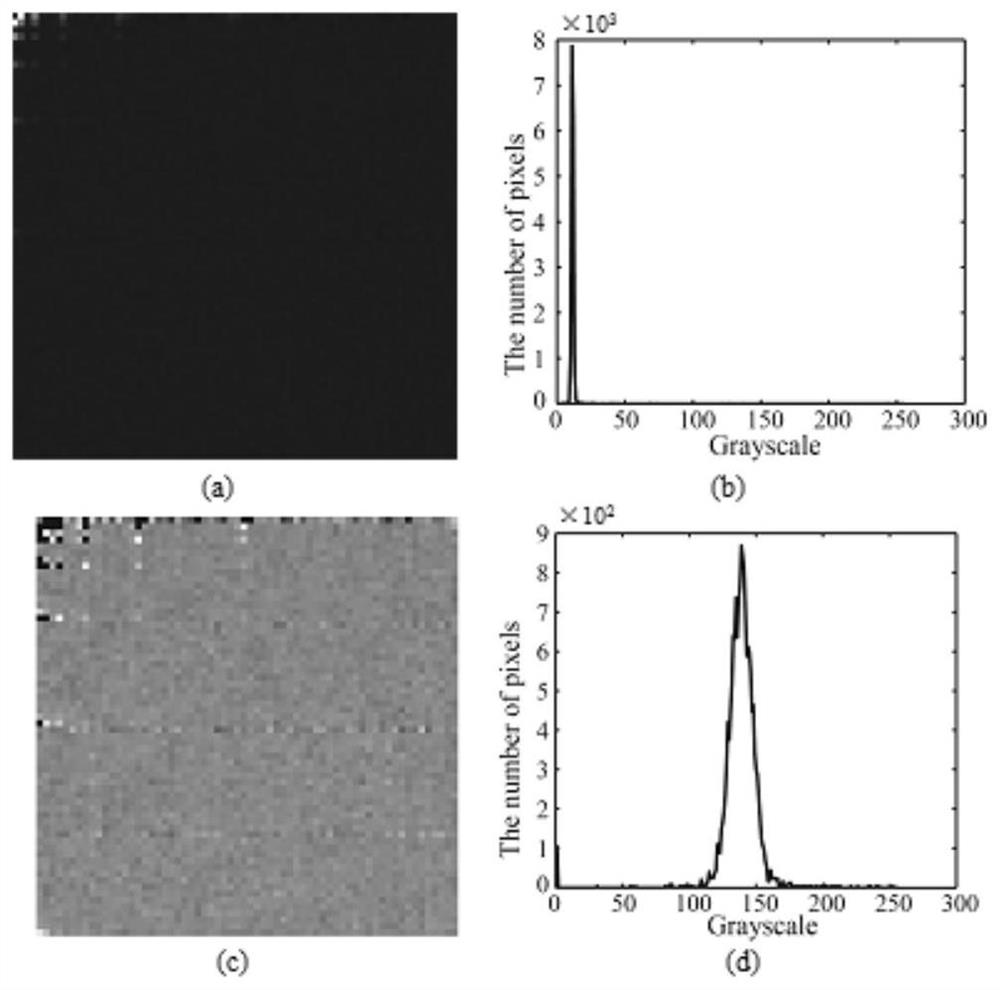 A Thresholding Method for Hadamard Coded Modulation Correlation Imaging