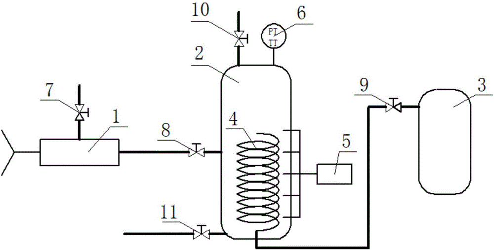 Online measurement device and online measurement method for content of free water in oil transmission pipeline