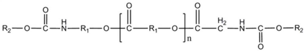 Photosensitive resin composition for photocuring 3D printing high-toughness product and preparation method of photosensitive resin composition