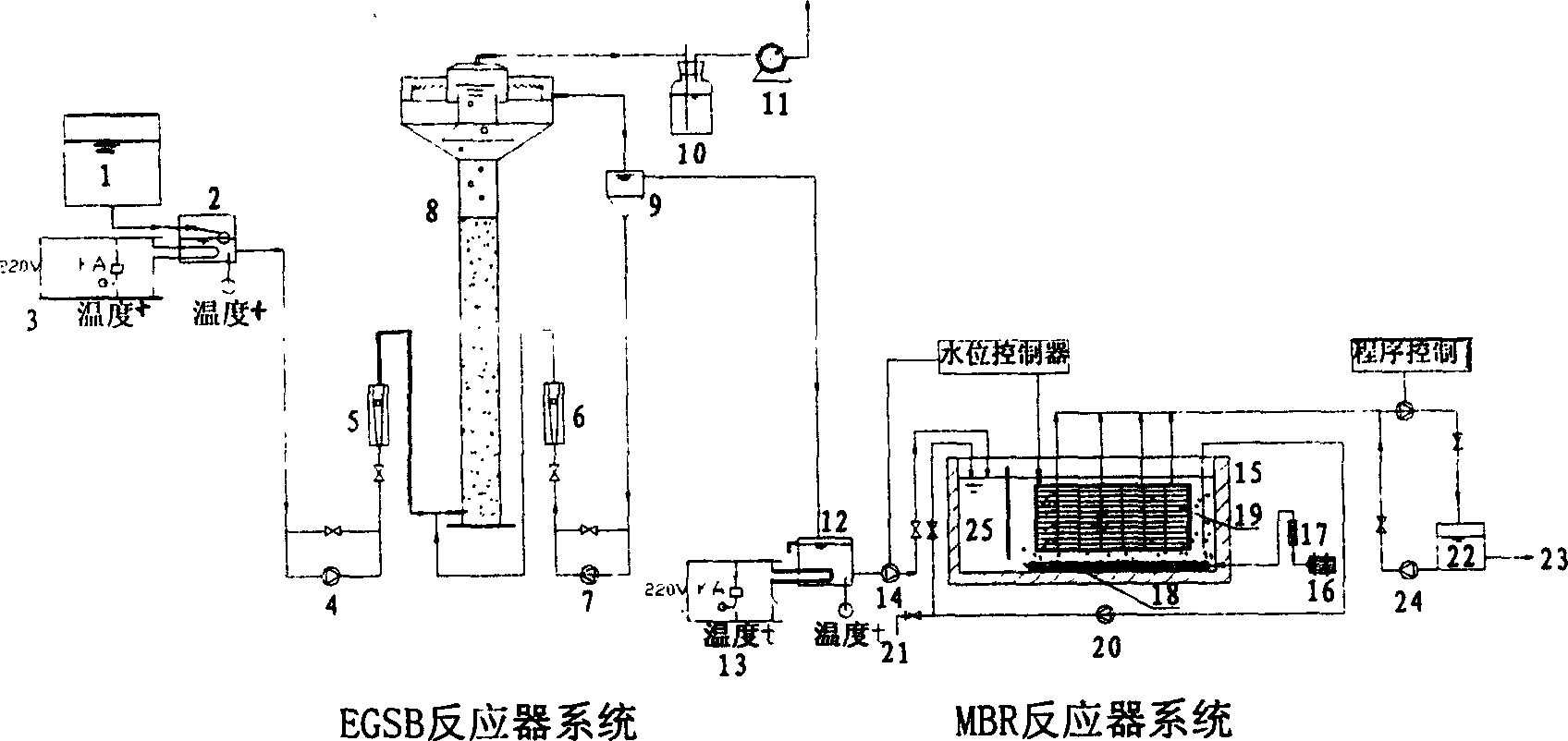 Intermediate water reusing technology with combined reactor system for treating domestic sewage