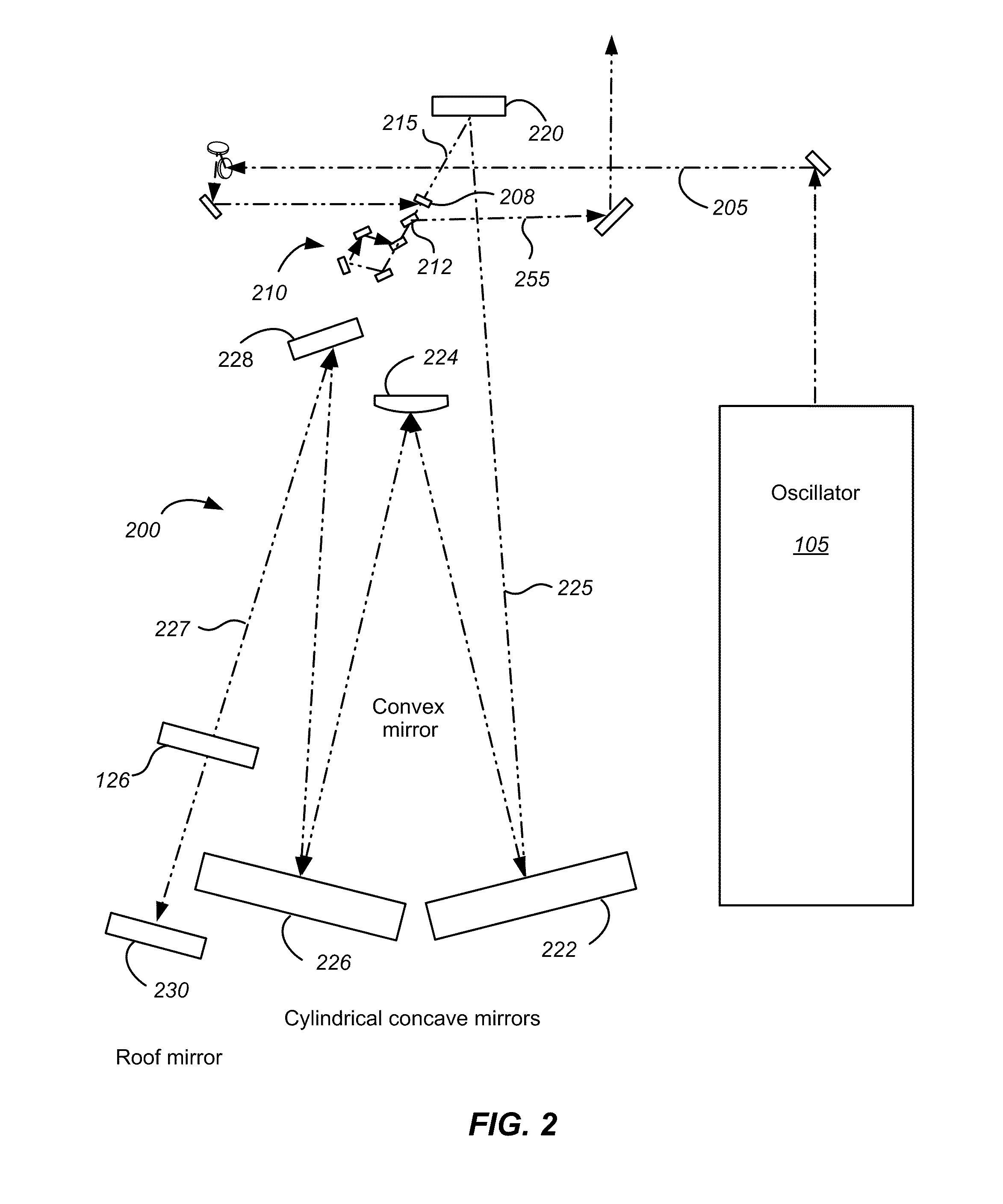 Dispersion Compensation in Chirped Pulse Amplification Systems