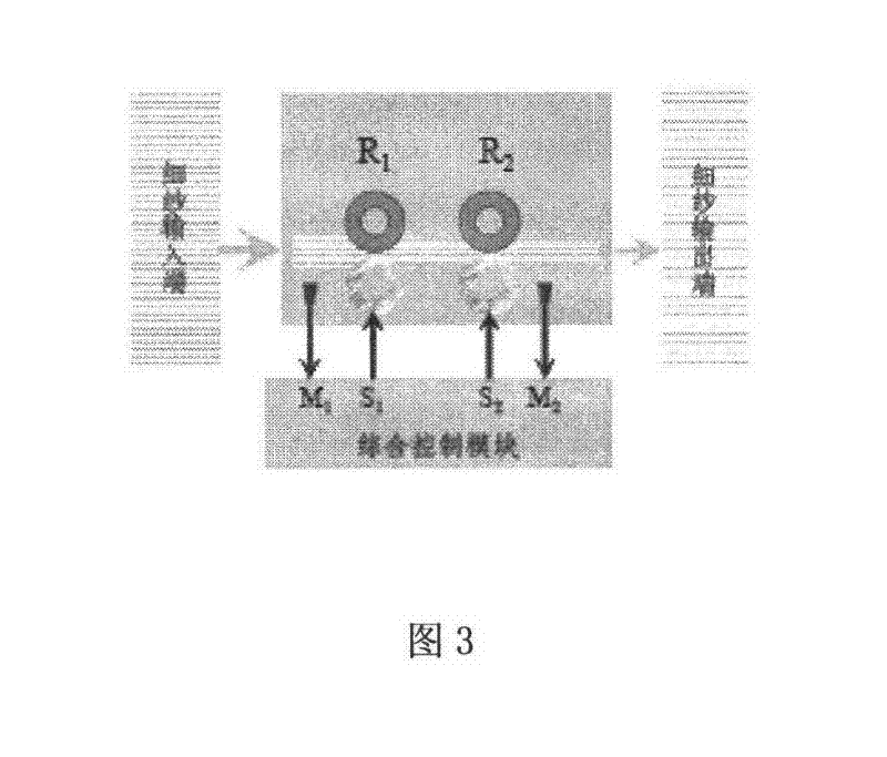 Intelligent spun-yarn fineness random disturbance control device