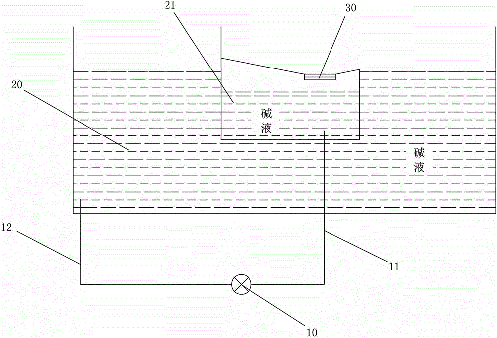 Ejecting circulating device and technical method for alkali soaking tank of bottle washing machine