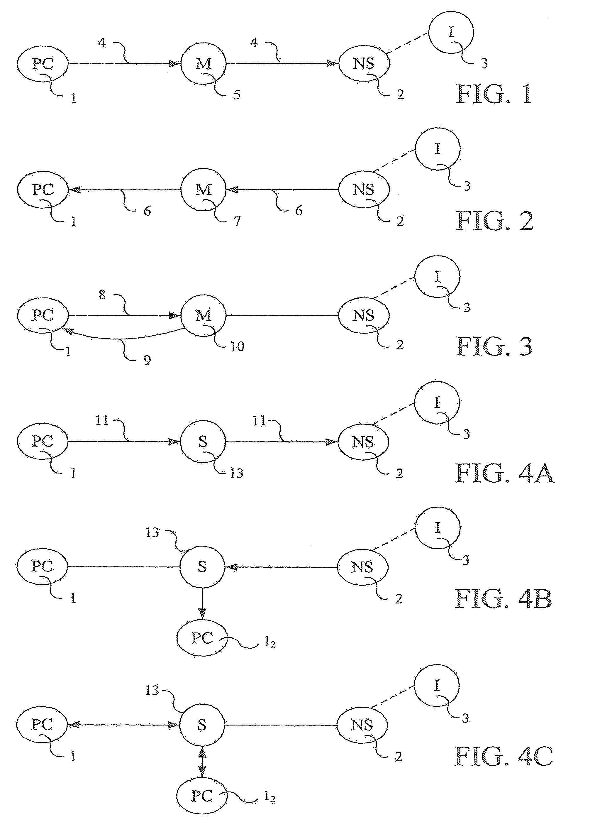 Global network computers