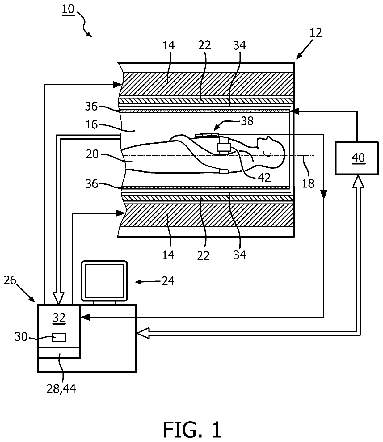 Method of improved multiple-phase dynamic contrast-enhanced magnetic resonance imaging with motion correction using water/fat signal separation