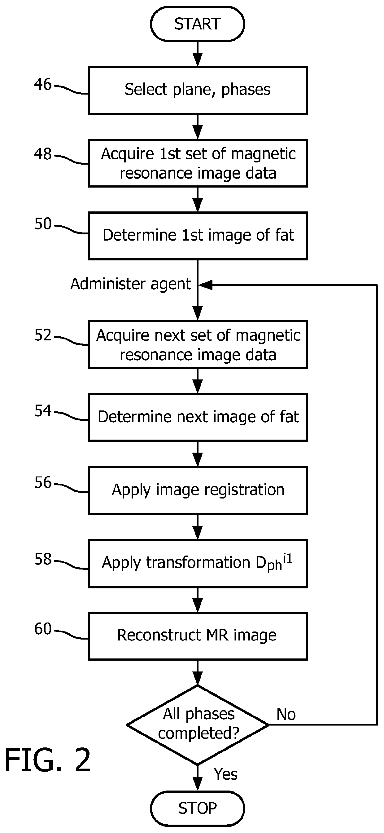 Method of improved multiple-phase dynamic contrast-enhanced magnetic resonance imaging with motion correction using water/fat signal separation