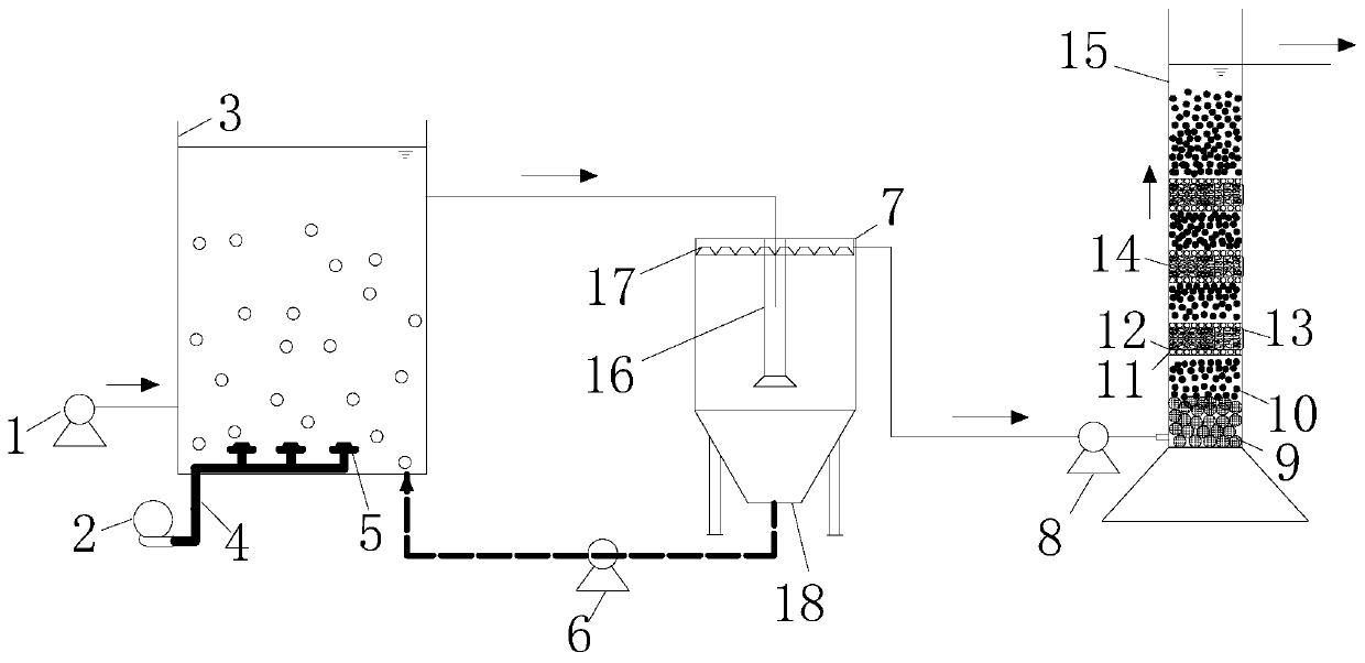 Sulfur-iron autotrophic denitrification device and application thereof