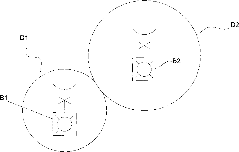 Communication overlay system for dynamic dispatching of carrier channel