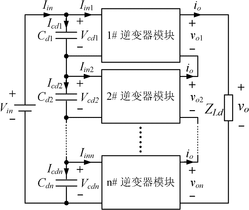 An isos inverter system and its input voltage equalization output same phase control method